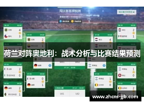 荷兰对阵奥地利:战术分析与比赛结果预测 荷兰对阵奥地利:战术分析与比赛结果预测