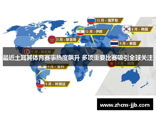 最近土耳其体育赛事热度飙升 多项重要比赛吸引全球关注