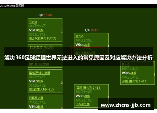 解决360足球经理世界无法进入的常见原因及对应解决办法分析 解决360足球经理世界无法进入的常见原因及对应解决办法分析