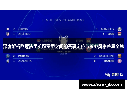 深度解析欧冠法甲英超意甲之间的赛事定位与核心风格差异全貌