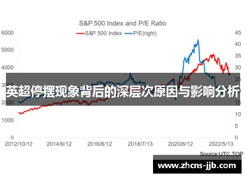 英超停摆现象背后的深层次原因与影响分析