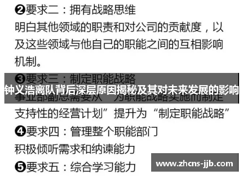 钟义浩离队背后深层原因揭秘及其对未来发展的影响