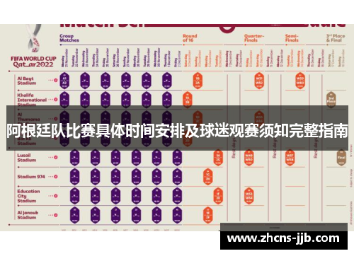 阿根廷队比赛具体时间安排及球迷观赛须知完整指南