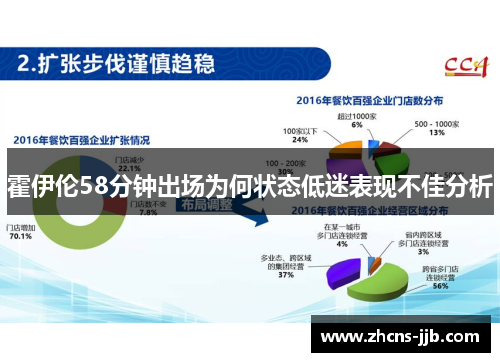 霍伊伦58分钟出场为何状态低迷表现不佳分析