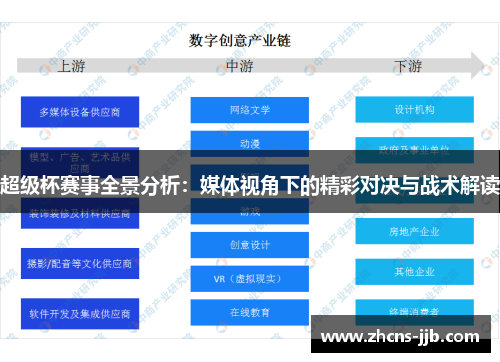 超级杯赛事全景分析：媒体视角下的精彩对决与战术解读