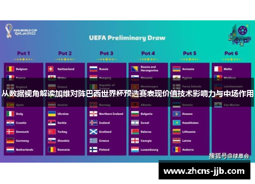 从数据视角解读加维对阵巴西世界杯预选赛表现价值技术影响力与中场作用 从数据视角解读加维对阵巴西世界杯预选赛表现价值技术影响力与中场作用