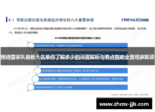 围绕国家队最新大名单你了解多少的深度解析与看点前瞻全面观察解读