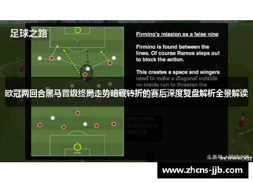 欧冠两回合黑马晋级终局走势暗藏转折的赛后深度复盘解析全景解读