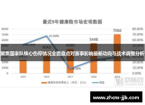 聚焦国家队核心伤停情况全面盘点对赛事影响最新动向与战术调整分析 聚焦国家队核心伤停情况全面盘点对赛事影响最新动向与战术调整分析