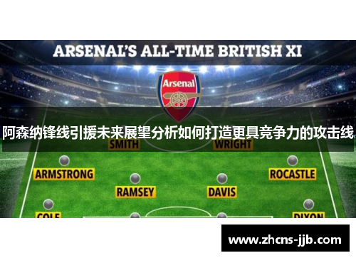 阿森纳锋线引援未来展望分析如何打造更具竞争力的攻击线 阿森纳锋线引援未来展望分析如何打造更具竞争力的攻击线