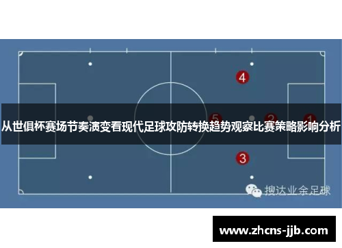 从世俱杯赛场节奏演变看现代足球攻防转换趋势观察比赛策略影响分析